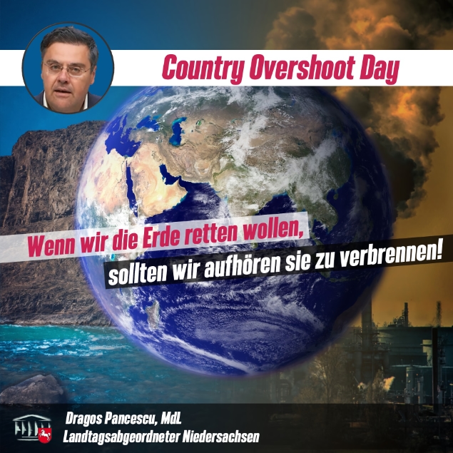 Country Overshoot Day